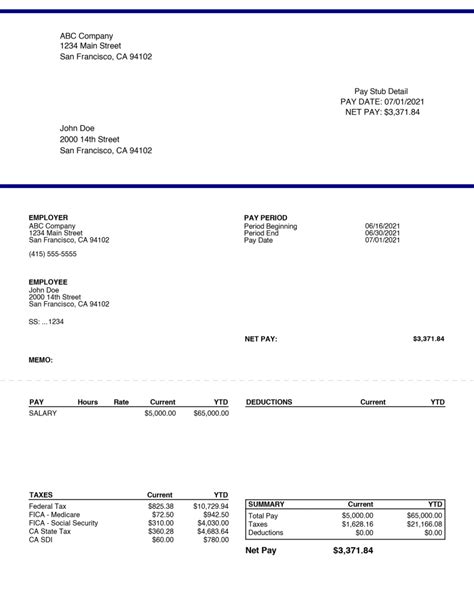 phc paystub|FAQs: My Business and paystubs.